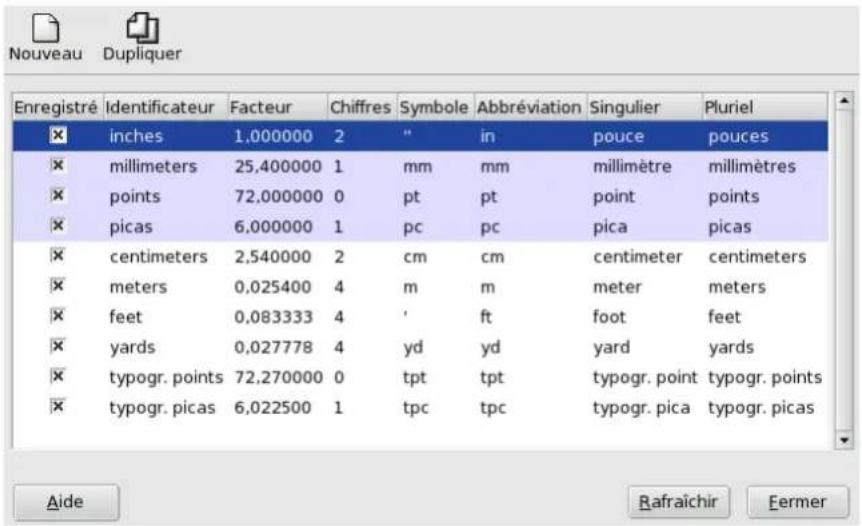 Gimp 2.4 - Descriptiondelafenêtreddialogue - 1