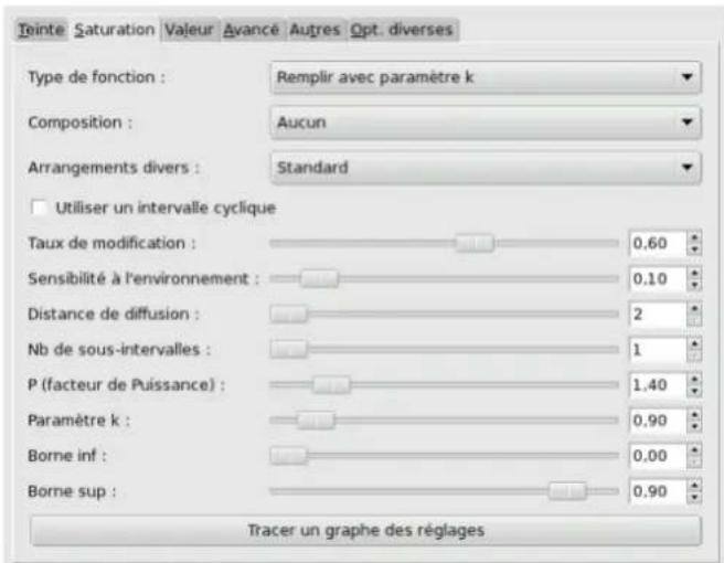 Gimp 2.4 - OngletSaturation - 1
