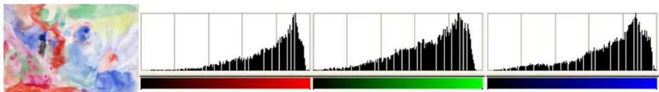 Gimp 2.4 - 14.10.20Commandesd'extensiondescouleursducalque - 5