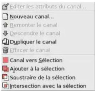 Gimp 2.4 - 13.2.2.2.4Menudescanaux - 1