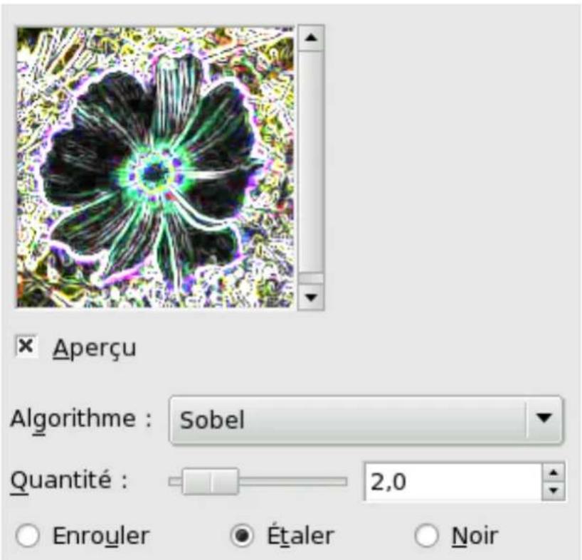 Gimp 2.4 - 15.5.3.2Options - 1