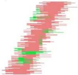 Gimp 2.4 - Style - 1