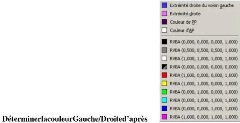 Gimp 2.4 - 13.3.4.3.3Lemenulocaldel'Editeurdedegradé - 2