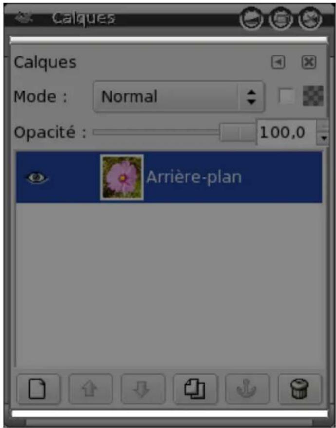 Gimp 2.4 - 3.2.3Dialogues, fenètresetonglets - 1
