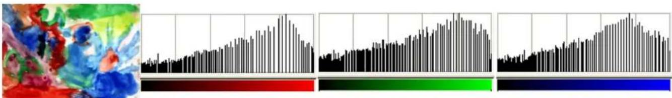 Gimp 2.4 - 14.10.22.2Exemplede "Égaliserlecalque" - 2