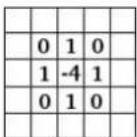 Gimp 2.4 - 15.7.2.3Examples - 7