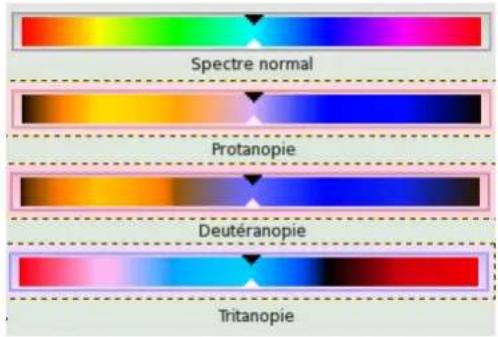 Gimp 2.4 - Examples - 2