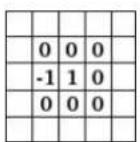 Gimp 2.4 - 15.7.2.3Examples - 5