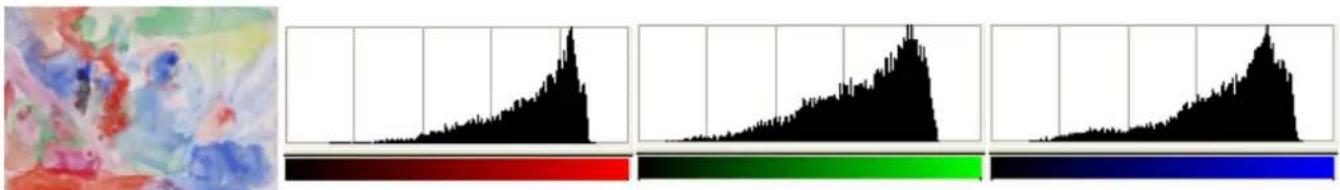 Gimp 2.4 - 14.10.26.2Exemplede"EtendreIeContraste" - 1