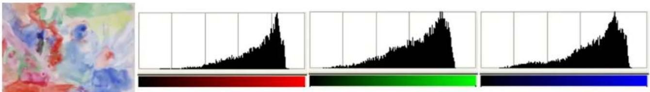 Gimp 2.4 - 14.10.24.2Exemplede"Renforcerescouleurs - 1