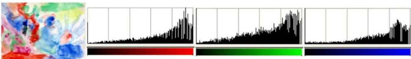 Gimp 2.4 - 14.10.24.2Exemplede"Renforcerescouleurs - 2
