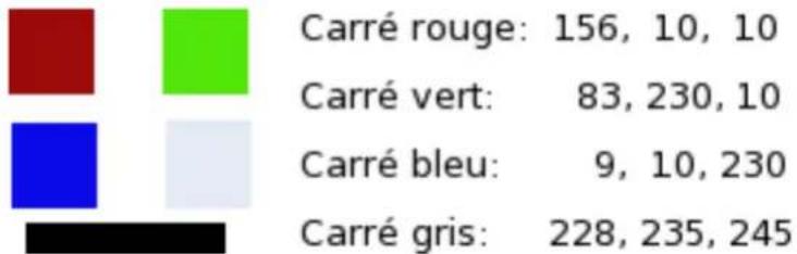 Gimp 2.4 - 15.3.10.4CommentleMixeurdeCanauxtravaille-t-il? - 2