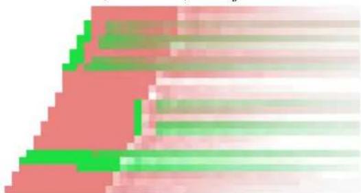 Gimp 2.4 - Bordureaffectede - 2