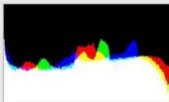 Gimp 2.4 - 15.3.11.1Généralités - 2