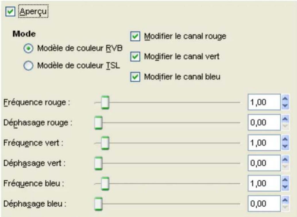 Gimp 2.4 - 15.3.3.2Options - 1