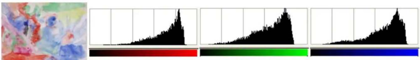 Gimp 2.4 - 14.10.23.2Exemplede"Balancedesblancs - 1