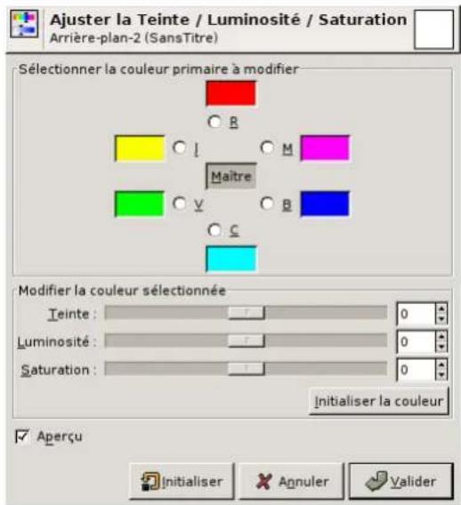 Gimp 2.4 - 12.5.2.2Options - 1