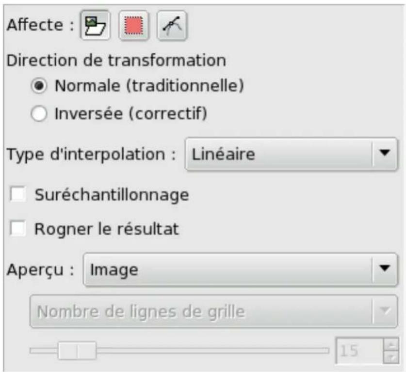 Gimp 2.4 - 12.4.1.1Optionsdesoutilsdetransformation - 1