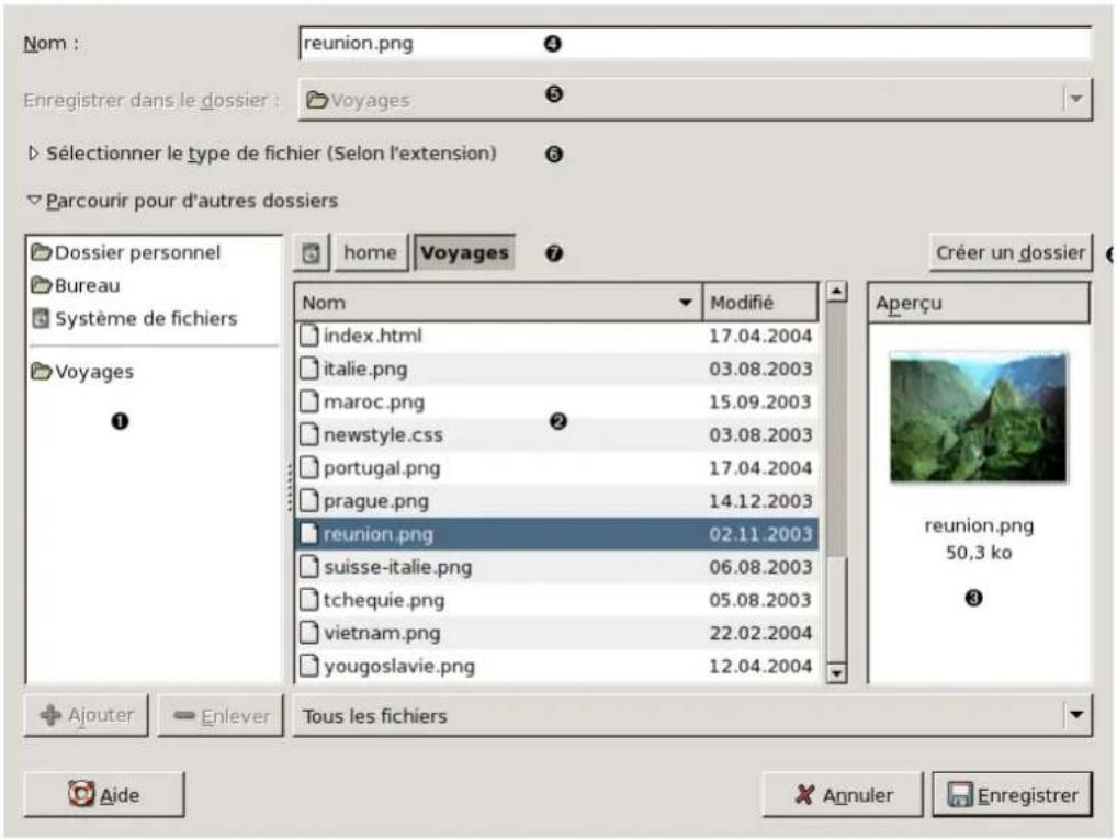 Gimp 2.4 - 14.5.8.3LafenêtreddialogueEnregisterr(Navigateur) - 1