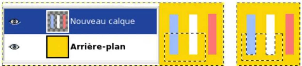 Gimp 2.4 - 14.10.47.2Exemple - 1