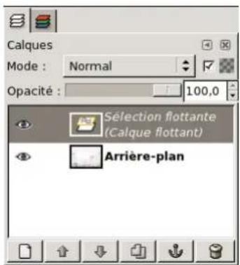 Gimp 2.4 - Ilyaunesélectionflottante - 1