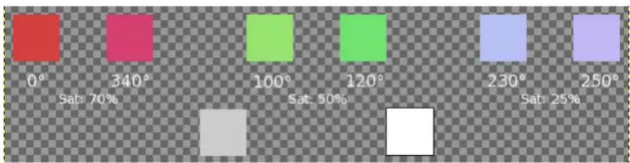 Gimp 2.4 - 15.3.5.30ptionsGris - 1