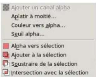 Gimp 2.4 - 14.10.40Lesous-menu"Transparence"dumenu"Calque" - 1