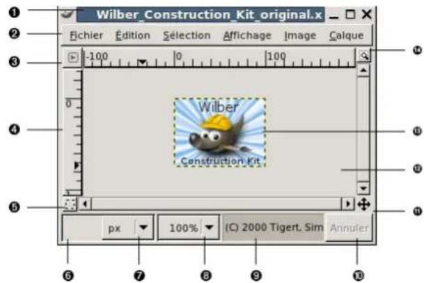 Gimp 2.4 - 3.2.2Fenêtred'image - 1