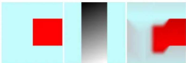 Gimp 2.4 - AUTRESOPTIONS - 1