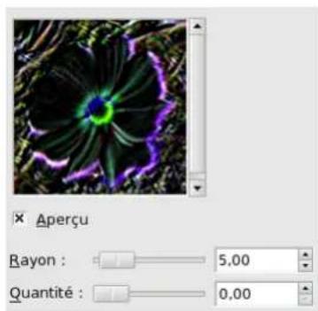 Gimp 2.4 - 15.5.5.3Options - 1