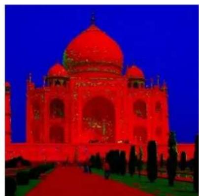 Gimp 2.4 - 15.3.18.1Généralités - 2