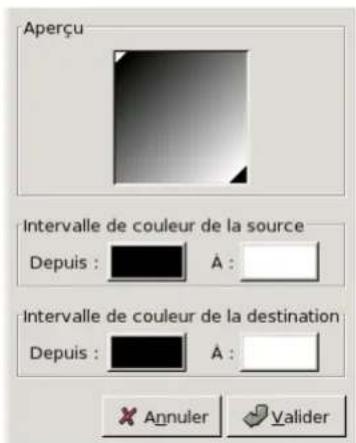 Gimp 2.4 - 15.3.6.2Options - 1