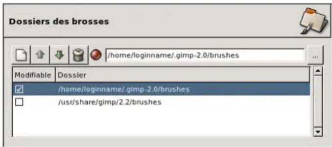 Gimp 2.4 - 13.5.2.18Dossiersdesdonnées - 1