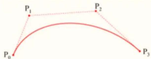 Gimp 2.4 - 14.7.8.3Lafenêtreddialogue"OptionsAvances" - 2