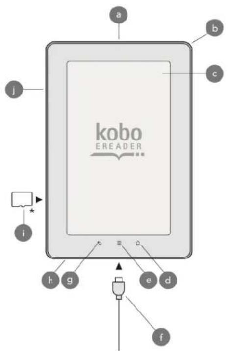 KOBO Vox eReader - Anatomic de votre lecteur Kobo Vox - 1