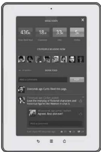 KOBO Vox eReader - À propos de Kobo Pulse - 2