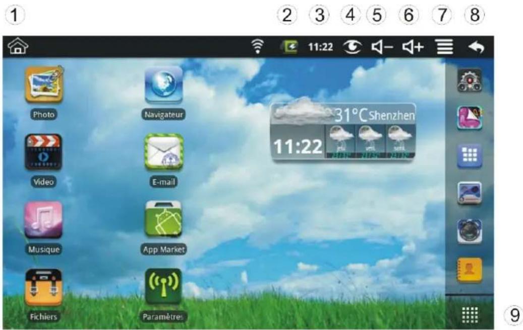 Bluetech MID700GBT001 - DESKTOP - 1