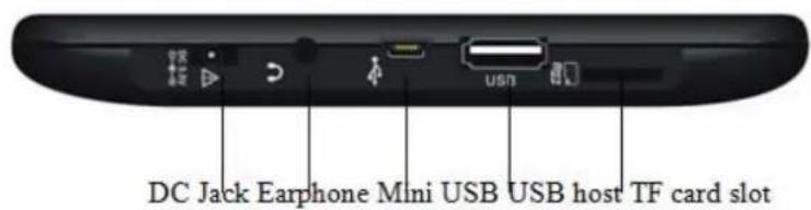 Bluetech MID700GBT001 - Description de l'apparance - 2