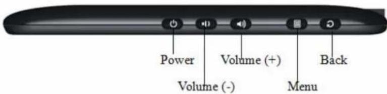 Bluetech MID700GBT001 - Outlook Description - 3