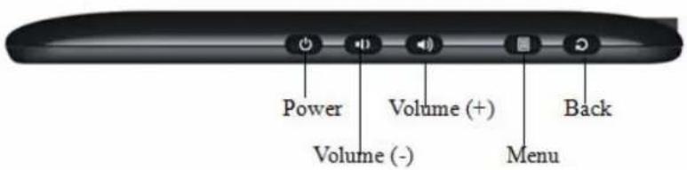 Bluetech MID700GBT001 - Description de l'apparance - 3