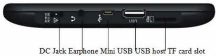 Bluetech MID700GBT001 - Outlook Description - 2