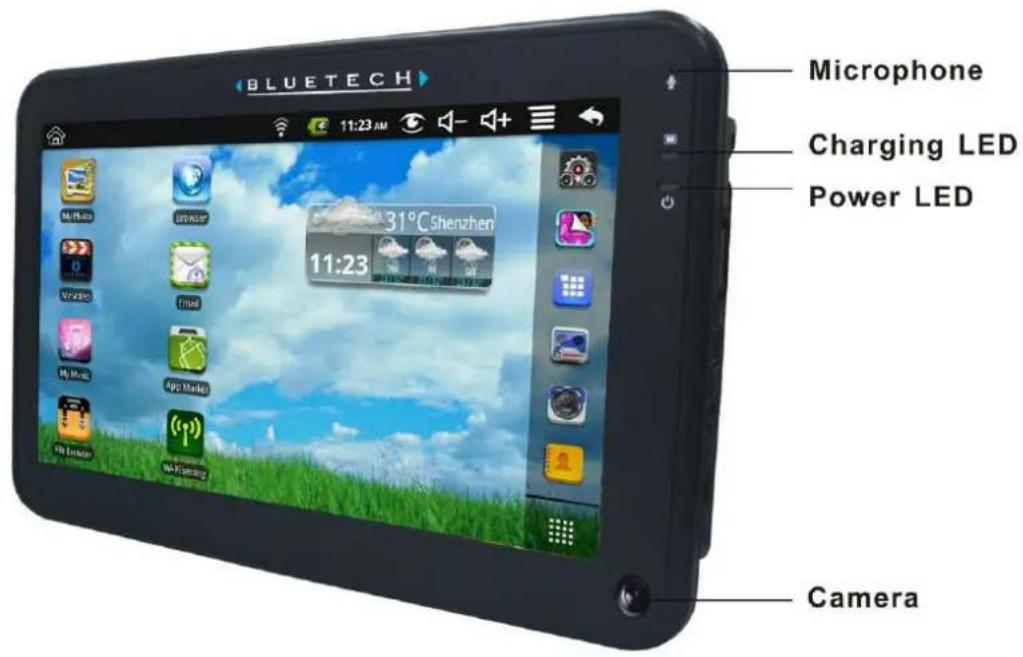 Bluetech MID700GBT001 - Description de l'apparance - 1