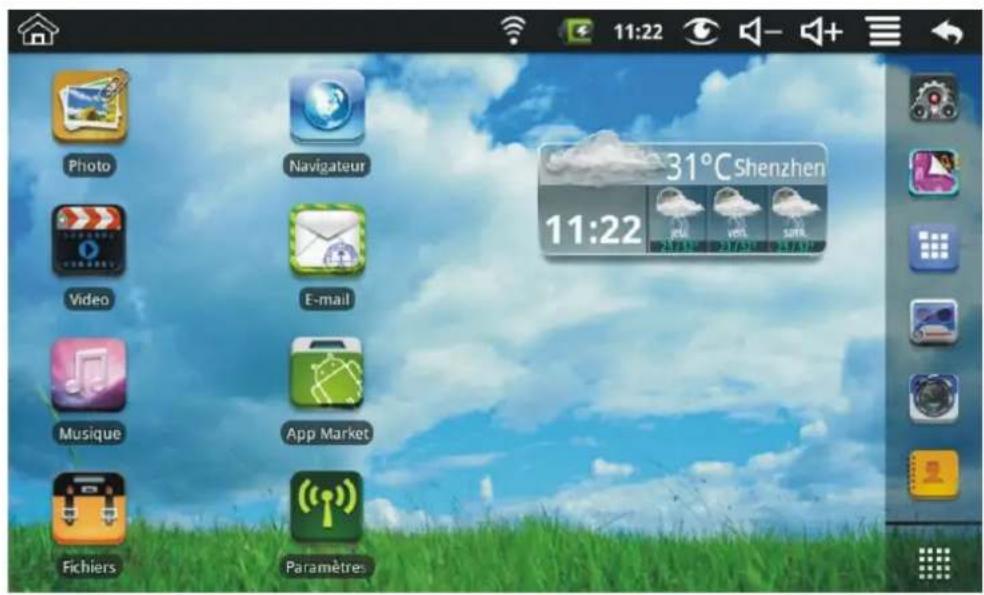 Bluetech MID700GBT001 - 1