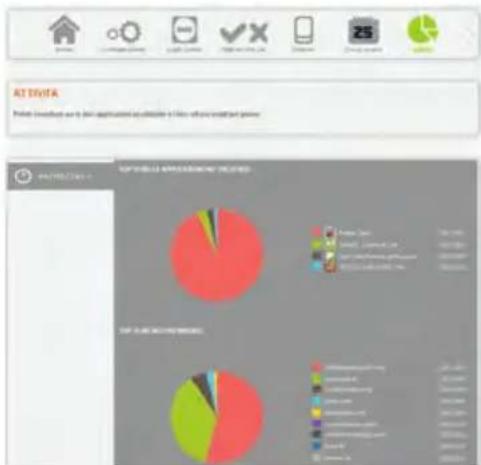 BIGBEN INTERACTIVE Kids Tab BB8252 - Activity - 1