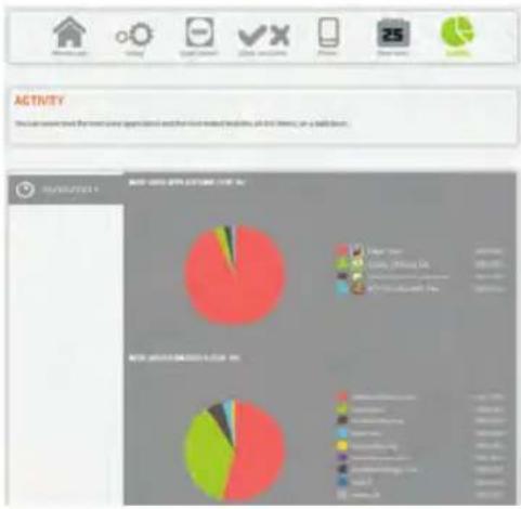 BIGBEN INTERACTIVE Kids Tab BB8252 - Activity - 1