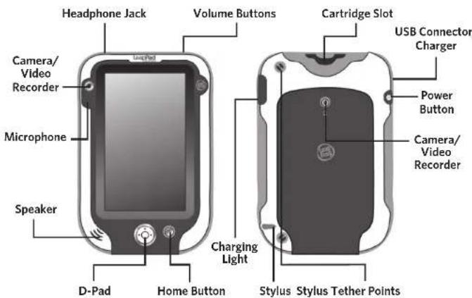 LEAPFROG LeapPad Ultra - Get your included learning apps when you complete device set-up! - 2