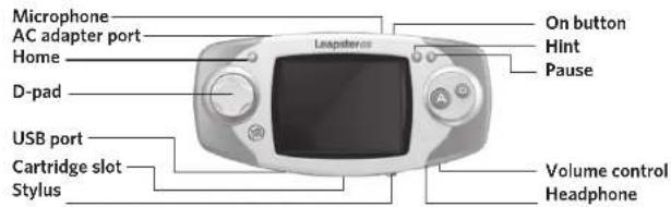 LEAPFROG Leapster GS Explorer - Get Started and Download Your Included Apps - 2