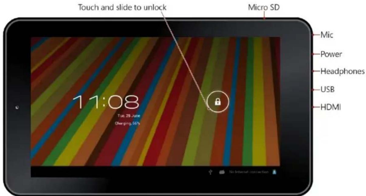 GEMINI D7 Tablet GEM7007 - Getting Started - 1