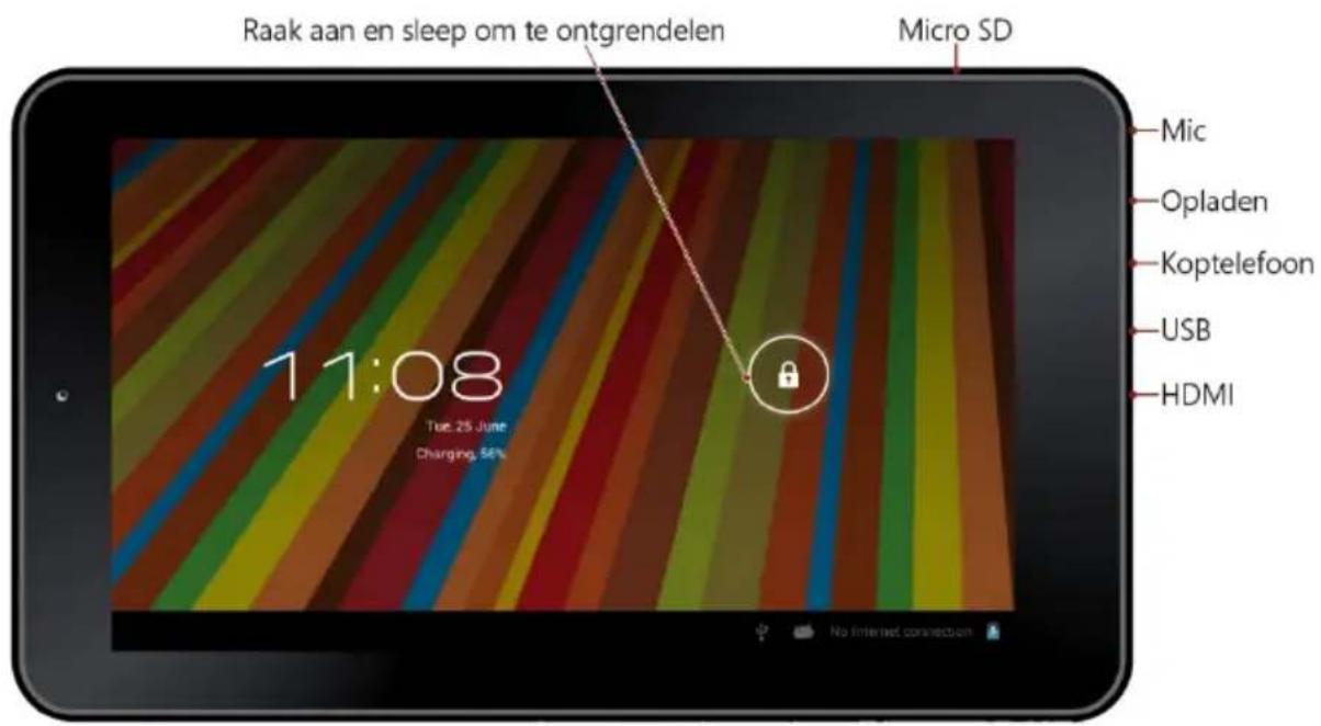 GEMINI D71 Tablet GEM7100 - Buttons en aansluitingen - 1