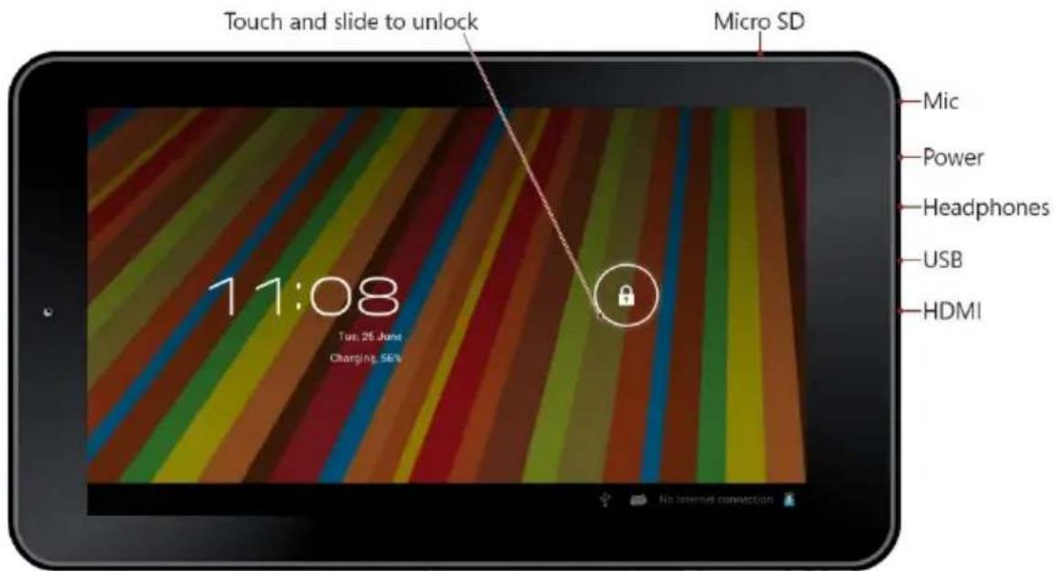 GEMINI D71 Tablet GEM7100 - Botones y conexiones - 1
